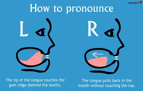 how-to-pronounce-english-correctly-the-exaggeration-method