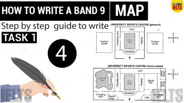 IELT Writing task 1 map