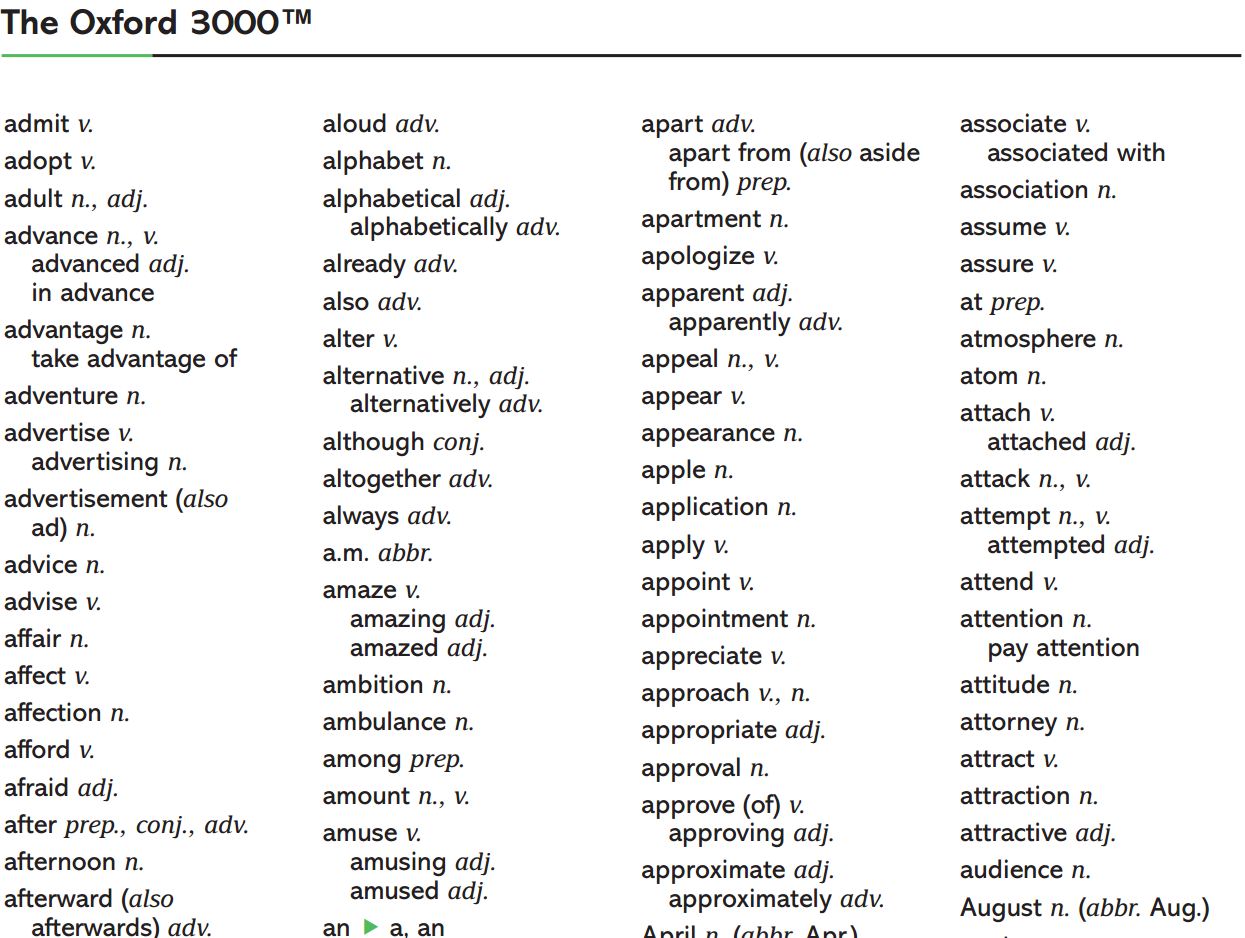 3000 oxford words