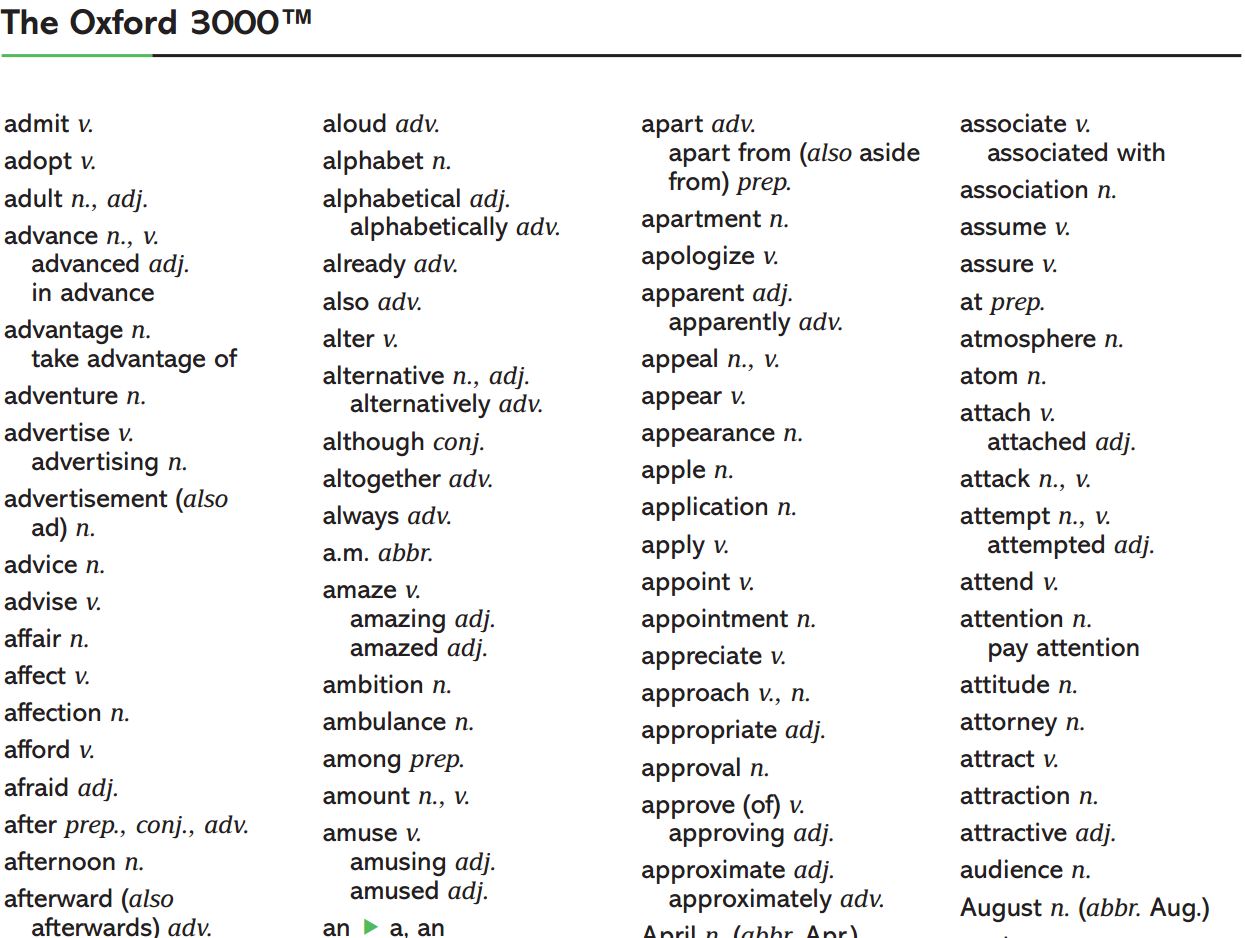 the-oxford-3000-words-complete-list-tokyvideo