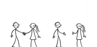 Everyday English Conversations Practice : Lesson 4 – Informal Introductions