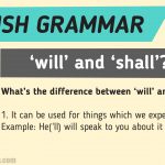 What’s the difference between ‘will’ and ‘shall’-01