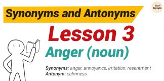 Synonyms and Antonyms Dictionary -Lesson 3: Anger (noun) Synonyms and Antonyms Dictionary -Lesson3-01