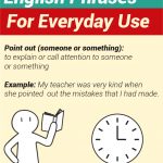 120 Useful English Phrases for Everyday Use cover-01