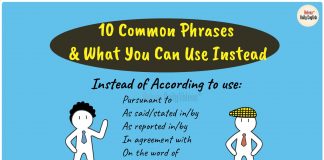 10 Common Phrases in english & What You Can Use Instead