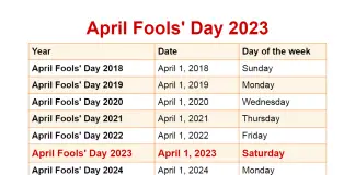 April Fools’ Day – April 1, 2023
